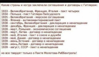 Фальсификация изменившая историю. Часть 1