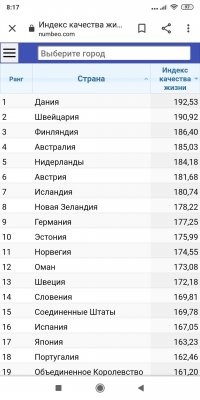Как эстонские генералы пилят государственный бюджет