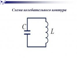 А как Вам кал.ебательный контур