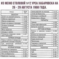 На рубль-полтора можно было наесться до отвала, бутылка водки 0,5 - 3,62руб