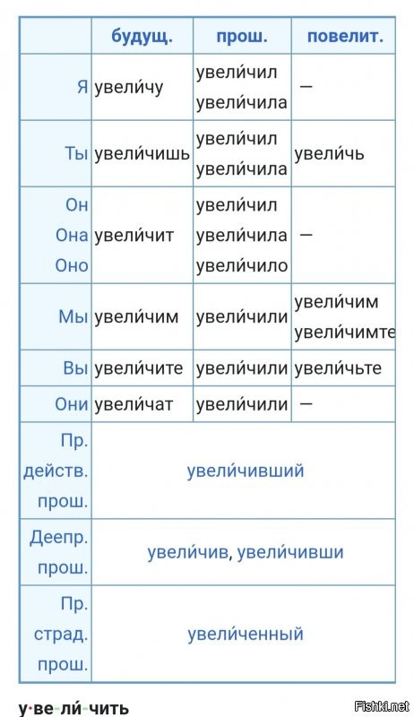 Блокировка социальных карт. Мир превратился в инфекционное отделение психиатрической больницы