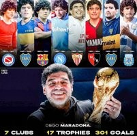 Юный Марадона: восходящая звезда