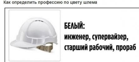 в начале перестройки белые каски у нас носило начальство и я
тёмные каски работяги разобрали, как менее маркие, а мне досталась белая
ещё и робу новую под "варёнку", модную тогда, сделал
пришОл в ночь на смену, в цеху паника была -- проверка!