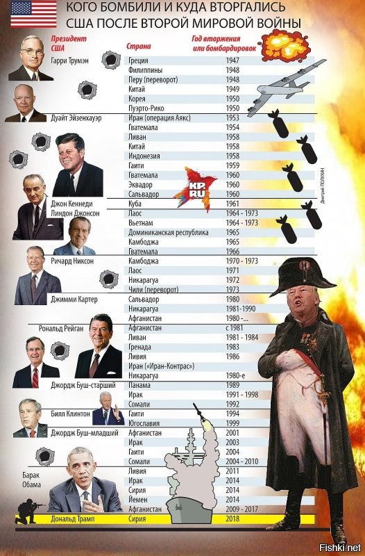Так оппозиция оппозиции рознь.
В США вон типа демократы и республиканцы ненавидят друг друга)))
Хотя на самом деле то ЦЕЛЬ у них одна.....США великие и доминируют и грабят остальные государства как хотят и когда хотят.