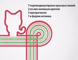 Быстро, дёшево и качественно? Так не бывает