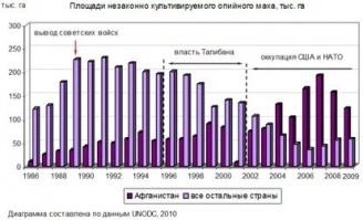 Как это на палятся? Очень даже - просто им пофиг =)