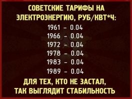 И еще, как выглядит инфляция по-сталински.