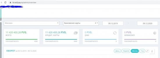 Я здесь сохраняю анонимность, потому что куча дураков, которые могут нагадить.
Отзывы, жалобы и прочее, потому что моя жизненная позиция их не устраивает.
Знаем, плавали.
Если ты сможешь когда-нибудь почитать то, что написано, то поймешь, что о сумме речи нет. Ребенок, чтобы помочь родителям, готов отдать ВСЕ что у него есть, и дело не в сумме. 
Начни с букваря.
Ну а скрин по платежам с карт через сайт (небольшая часть оборота только по одной организации), чтоб ты с полумиллионом в месяц не строил из себя супер-коммерса и гуру бизнеса. :) Так, просто щелкнуть по носу недалекого чудика захотелось, не подумай, что мне надо тебе что-то доказывать! :)