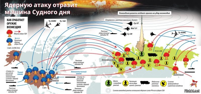 Сам то долго думал об ответе? Много чем. Перечислять долго. Один развал страны чего стоит, санкции и тому подобные выкрутасы, windows их долбанный, дебильные игры и еще более дебильные фильмы, машины тоже полное г...о (до европы и азии как до китая раком). Мерзкая жратва у них, все искусственное и ненатуральное (даже улыбки). А еще это рассадник п.и.д.о.р.а.с.о.в А вот на счет пролива вместо России этого точно не будет. Сдохнем, но недопустим. В крайнем случае все вместе на дно пойдем.

Причем поодиночке американцы нормальные относительно парни. А как больше трех, то мозг у них отключается. Они совершенно другие и мозги у них по другому работают. Я по работе общался с некоторыми представителя их крупного бизнеса. Некоторые вещи реально ребенку проще объяснить чем им.