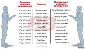 и как в любом посту-засилье говноедов, с причитаниями ,не делают-плохо, делают- плохо.