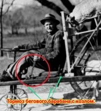 20 странных исторических фото, которые никто не поймет без разъяснений