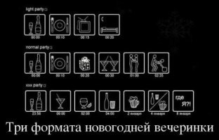 "нормальный формат", последние две иконки. Объясните мне, что они делали в промежутке с 01.00 до 02.35 ?!!