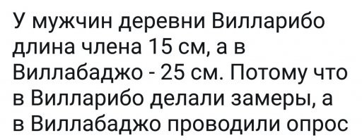 Алкопост на вечер этой пятницы