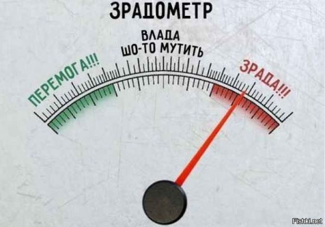 Солдаты РФ в экипировке «Ратник» показаны в украинском учебнике под видом солдат ВСУ