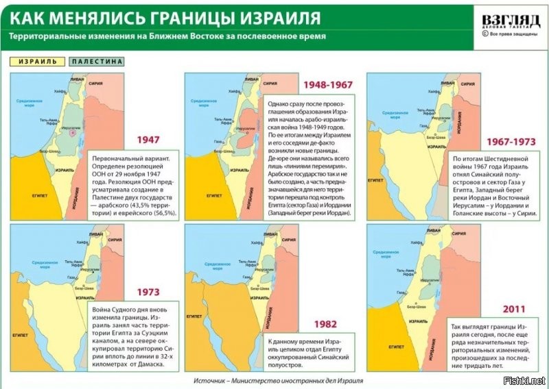 И, таки, кто на кого напирает?