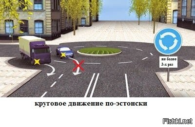 «Откуда ты едешь? Я иду по кольцу!», — ДТП с пенсионером на перекрестке с круговым движением