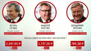 Я теряю в вас веру... Не хотят работать за 15 тысяч рублей. Феномен работающей нищеты