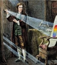 Когда ты Ньютон и случайно открыл дисперсию и такой, а че за херню я открыл, а потом да ладно может Гей-Люсаку пригодится)