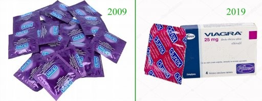 Что изменилось в нашей жизни за 10 лет. Юмор и грусть