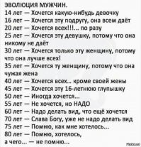 Все мы стареем... Грустные цитаты о возрасте