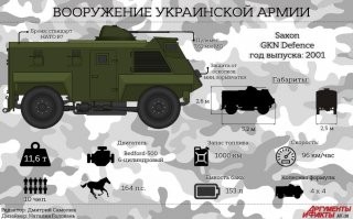 Из одной "конюшни" походу
