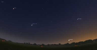 Не знаю как ты смотрел. Например на 56 широте заход Солнца 15:57. Заход Юпитера с Сатруном примерно в 18. Т.е. хотя бы часок можно можно наблюдать, если конечно погода позволит. НО! очень низко над горизонтом и в вечерних сумерках.