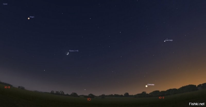 Не знаю как ты смотрел. Например на 56 широте заход Солнца 15:57. Заход Юпитера с Сатруном примерно в 18. Т.е. хотя бы часок можно можно наблюдать, если конечно погода позволит. НО! очень низко над горизонтом и в вечерних сумерках.