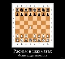Правила игры в шахматы