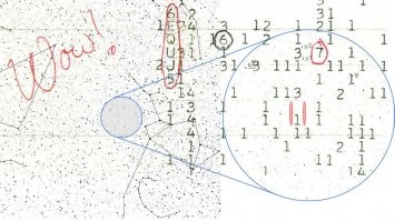 Сигнал WOW уже был. Но он не повторился. Возможно какой-то пролетающий корабль. А тут, вообще смешное расстояние (для космоса), будем надеяться учёные тщательно исследуют природу сигнала.