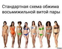 Люди, о которых вспоминают раз в год: будни сисадминов 