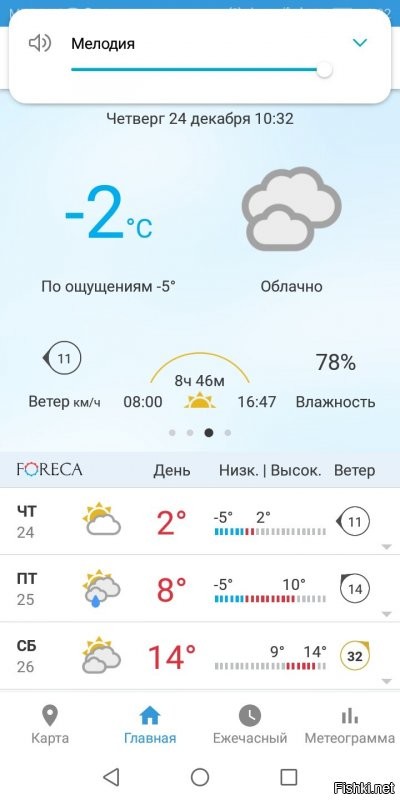 Срочная сверка температуры по России!