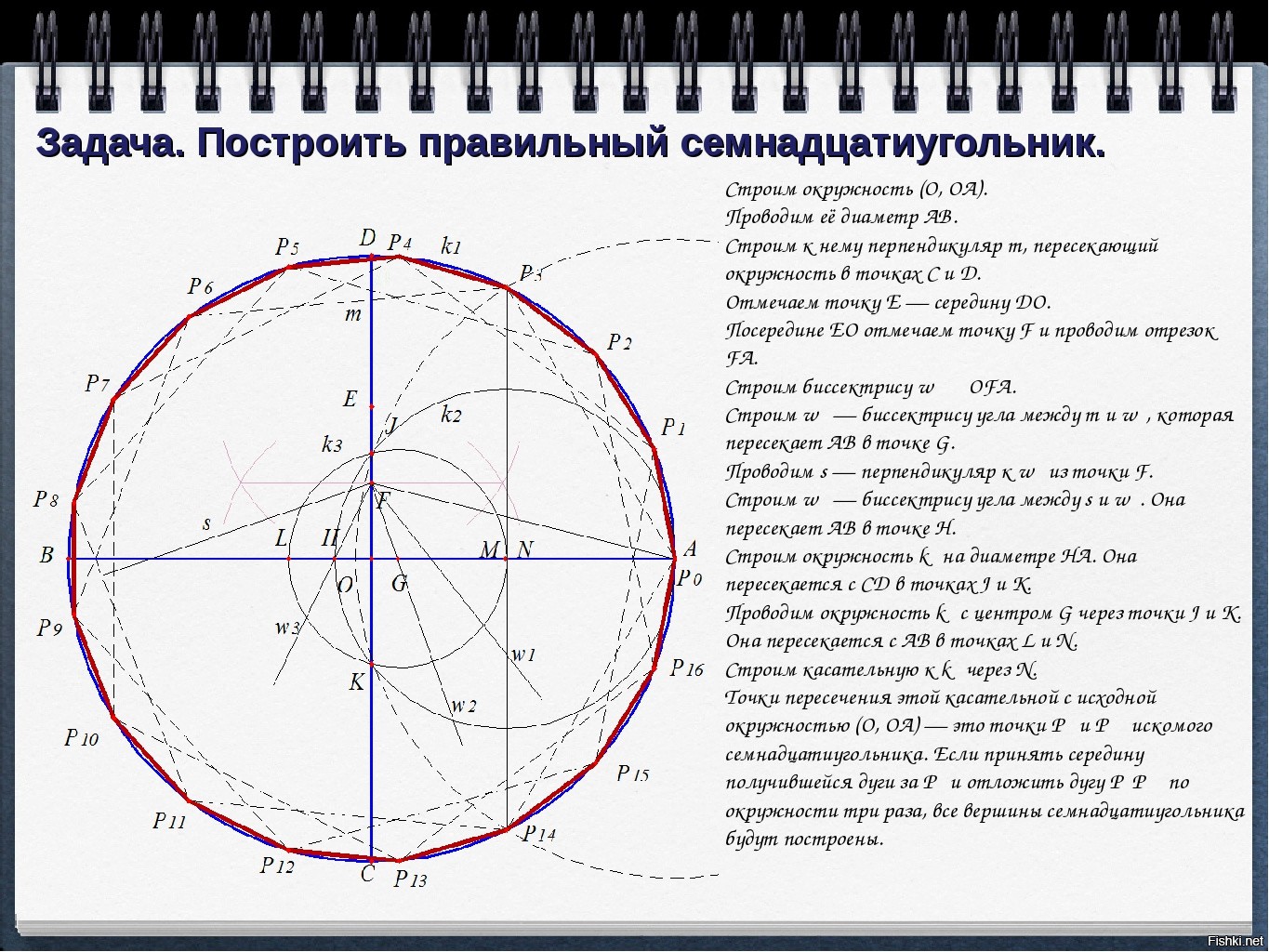 Окружность 24. Правильный семнадцатиугольник вписанный в круг. Правильный 17 угольник Гаусса. Правильный семнадцатиугольник Гаусса. Правильный семнадцатиугольник построение.