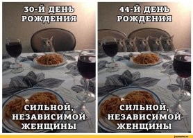 "50 тысяч? Фу, нищеброд!": девушки рассуждают о мужских зарплатах