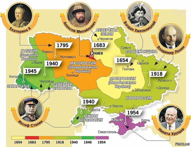 24-25 декабря 1917г. провозглашена Советская власть на украине