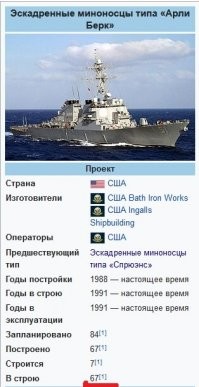 Дырявый щит какой-то. Гордость - на весь флот два крейсера и четыре эсминца. Просто сравните.