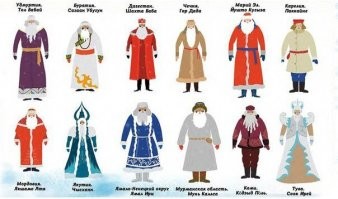 Чтобы не спорили...