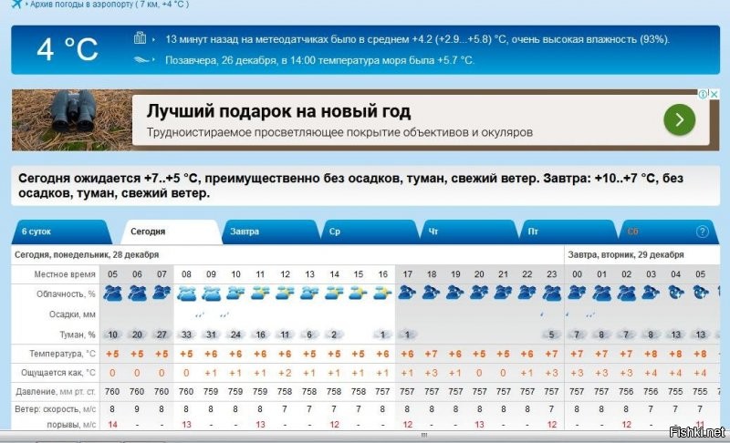 Пока что знакомого из под Одессы пару дней назад видел, грибы они там собирают.