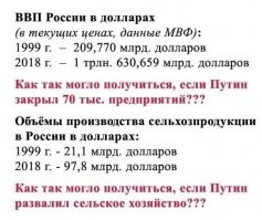Ага, а ВВП вырос во сколько раз?