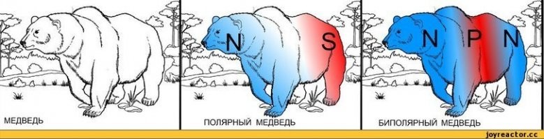 Картинки с надписями