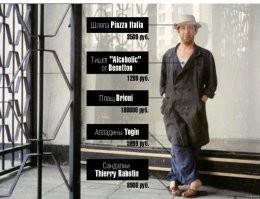 По местам съемок известных фильмов