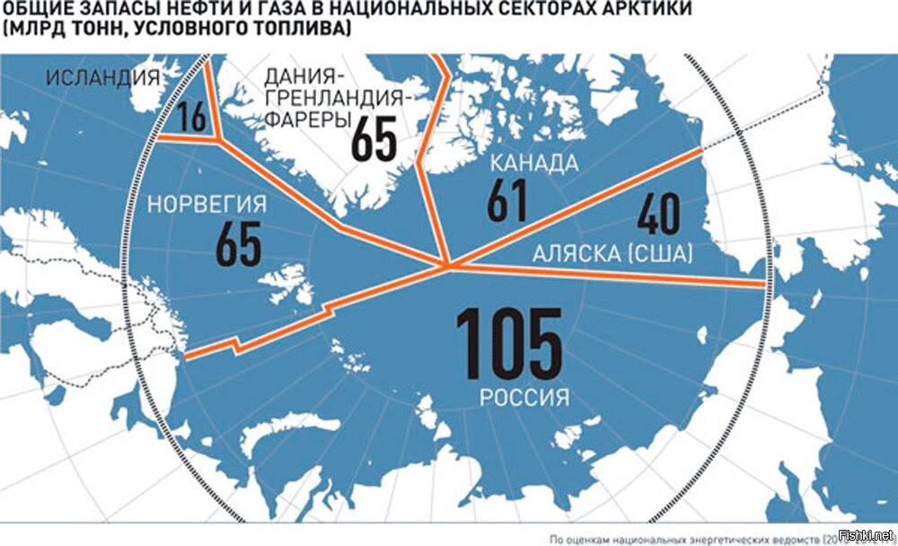 Границы Арктики На Карте