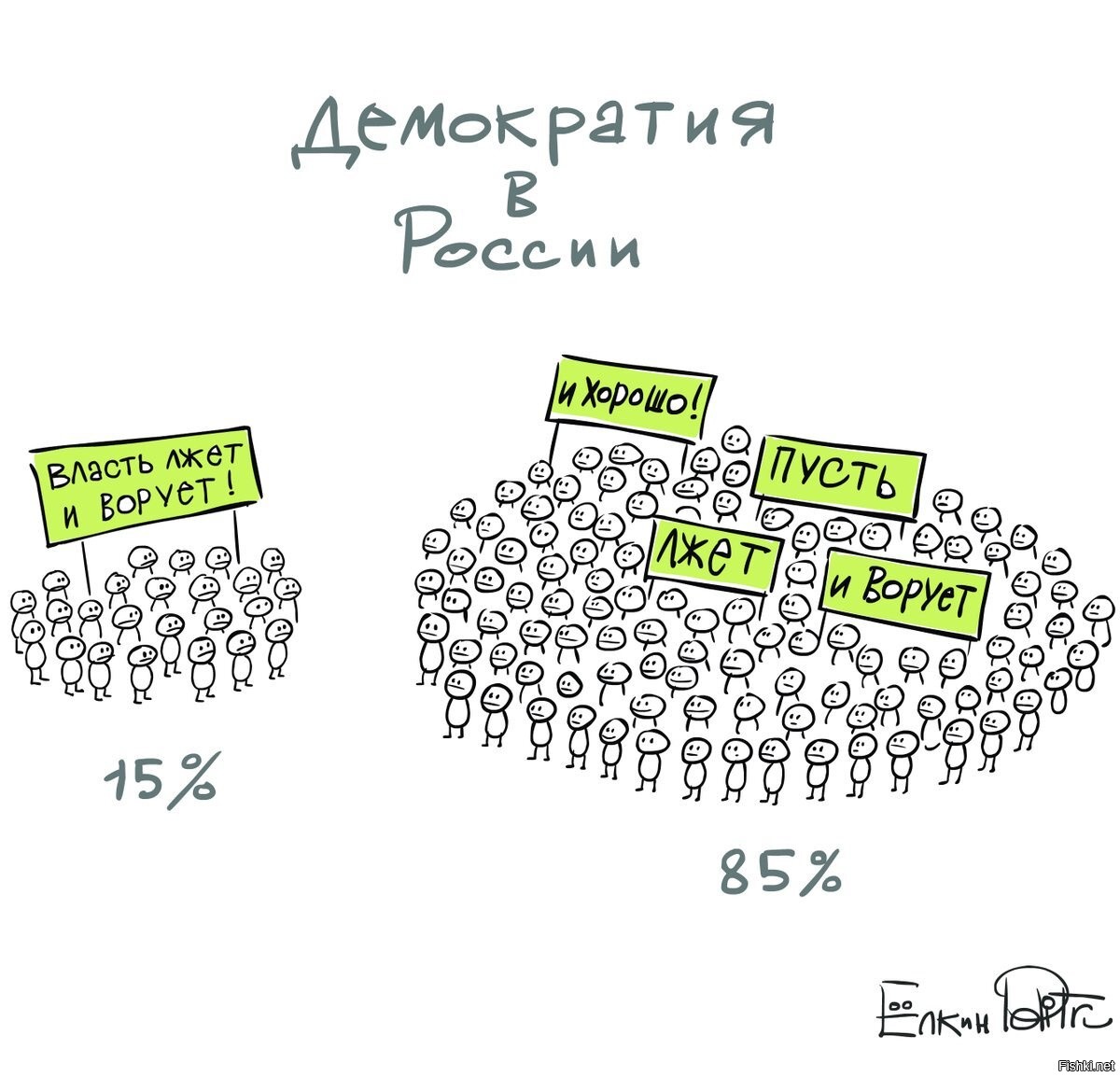 Демократия в картинках