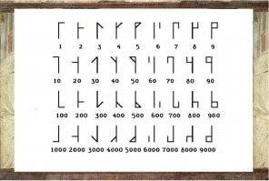 Действительно элегантно.

Посмотрите что будет если сделать операцию 9-1 = убрав верхнюю черточку становится автоматически восемь. Убрав два - становится автоматически 7. Прям как будто векторная система записи! 9-3 - диагональ нейтрализующая две горизонтальные черты - 6.