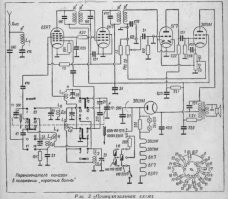 Был у нас подобный, производства СССР,  РЕКОРД-47, отец после войны купил.