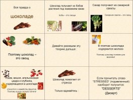 20 фактов о шоколаде, о которых вы, возможно, не догадывались