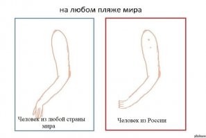 Что значит, когда про человека говорят "Он рябой"?