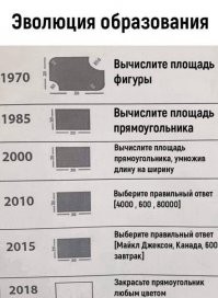 У меня уже вездень элергия на еву, но я болемение 