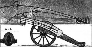 Просто пара картинок. ;)