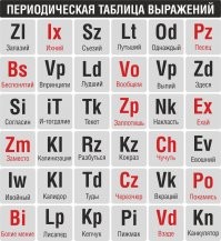 У меня уже вездень элергия на еву, но я болемение 