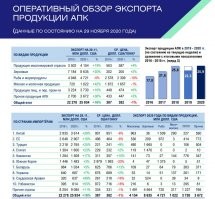 Секретная информация на ценниках, которая может пригодиться покупателям Пятёрочки